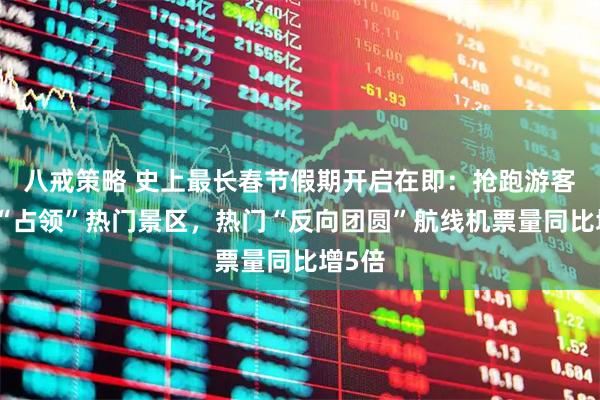 八戒策略 史上最长春节假期开启在即：抢跑游客提前“占领”热门景区，热门“反向团圆”航线机票量同比增5倍