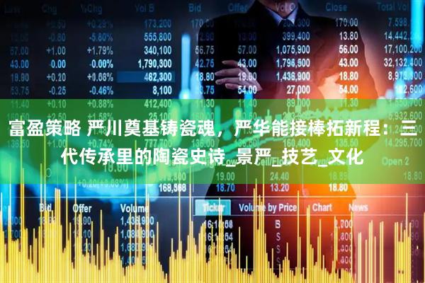 富盈策略 严川奠基铸瓷魂，严华能接棒拓新程：三代传承里的陶瓷史诗_景严_技艺_文化