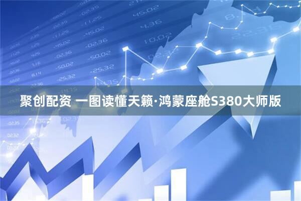 聚创配资 一图读懂天籁·鸿蒙座舱S380大师版